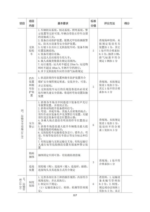 煤矿安全知识及管理制度