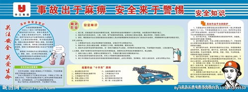 防火安全知识策划方案