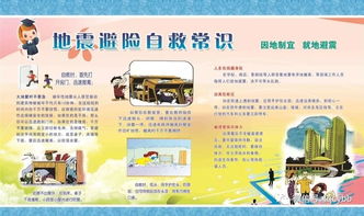 防震抗震安全知识