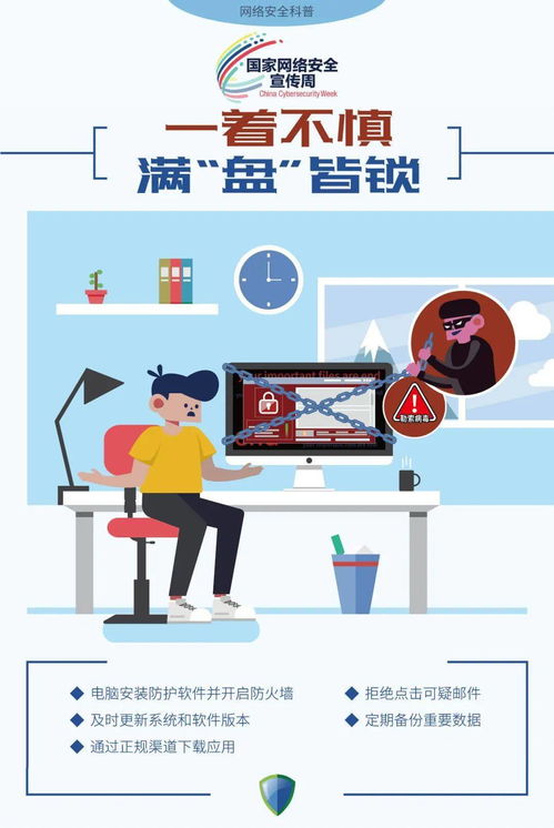 网络信息安全知识是什么