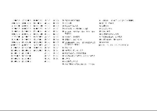 安全月安全知识百题