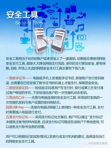 2017信息安全知识
