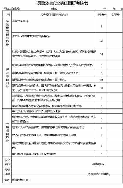 项目经理安全生产知识考核表