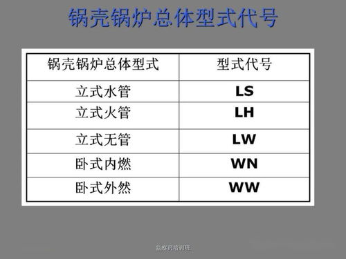 锅炉安全知识试题库
