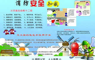 关于安全的有哪些知识