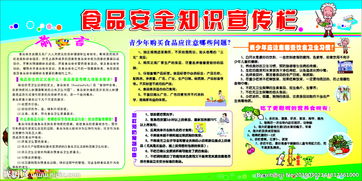 大学食品安全知识资料宣传栏