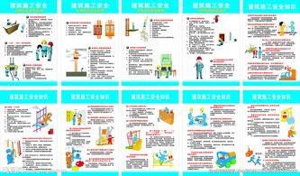 安全知识竞赛建筑类