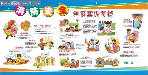 幼儿园防火安全知识宣传