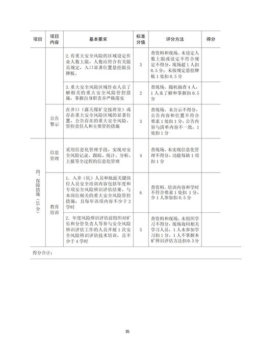 煤矿安全生产基本管理知识
