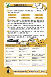 网络安全知识美文