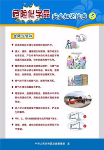 危险化学品安全知识