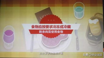 宁波食品安全知识培训合格证