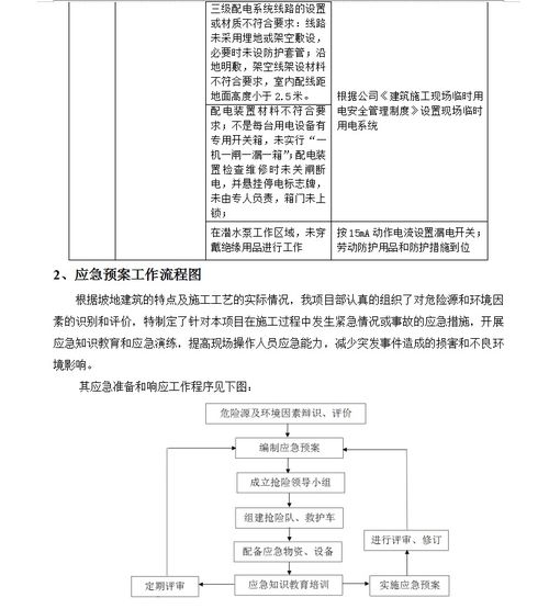 污水厂安全生产知识答案