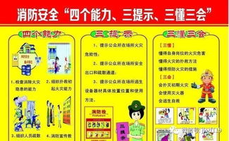 消防安全知识进校园简报题目