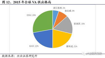 安全给药知识培训试题