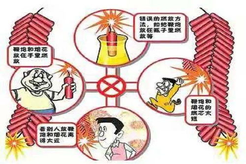 春节放鞭炮的安全知识