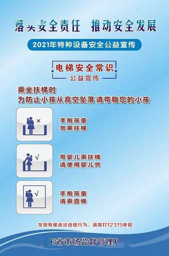 电梯安全知识海报