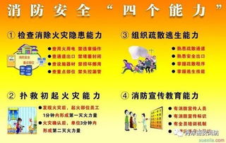 开展未成人消防安全知识