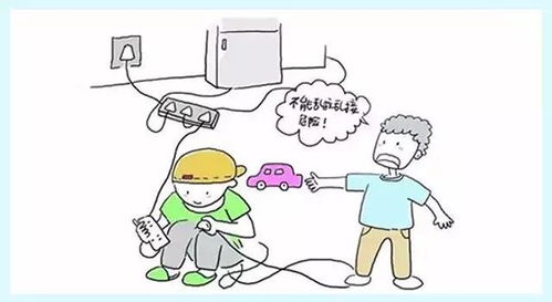 消防安全知识灭火器简笔画