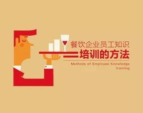 工人日常餐饮安全知识培训