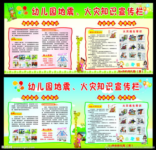 大班安全知识火灾