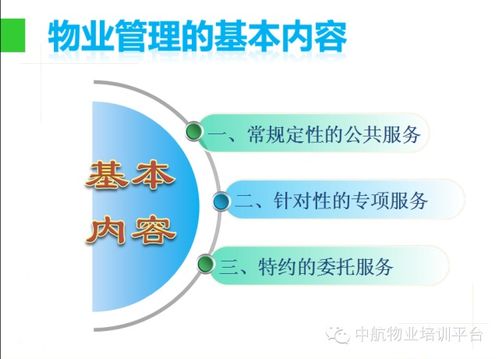 物业管理安全岗位固有知识