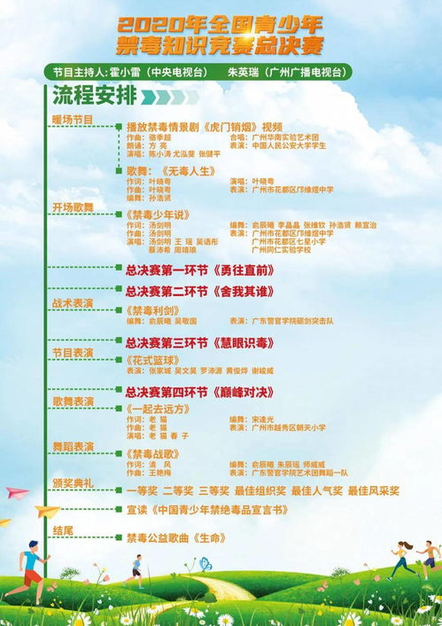 霸气的安全知识竞赛队名