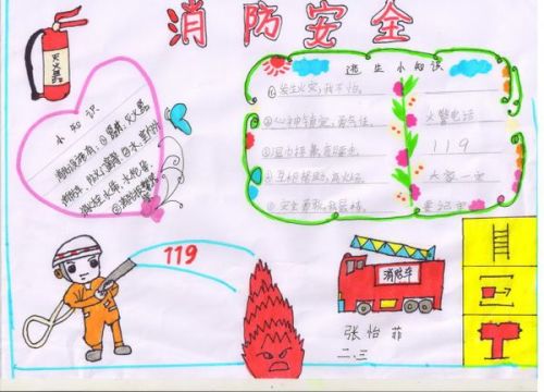 消防知识安全卡手抄报