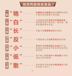 饮食安全知识小问答