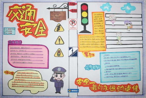 交通安全知识(手抄报)
