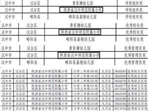 2018陕西安全知识网络网陕西