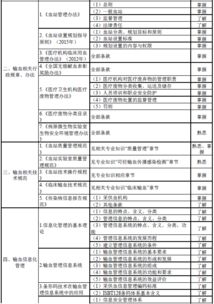 安全输血知识试题及答案
