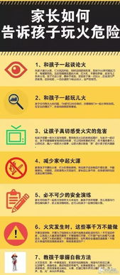 幼儿安全教育知识玩火害处大