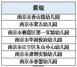 合肥安全健康知识竞赛