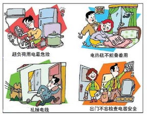 家庭安全小知识漫画
