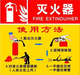消防安全知识灭火器使用方法