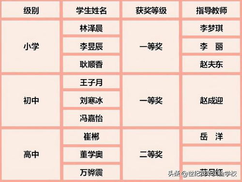 小学生国防安全知识卡片
