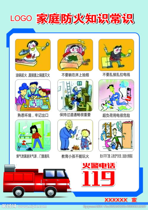 小学二级消防安全知识海报