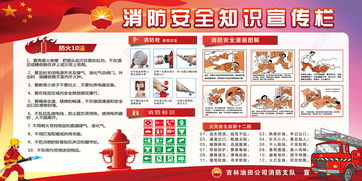 消防安全知识红黃绿代表什么