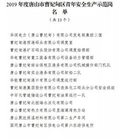 曹妃甸区安全知识竞赛