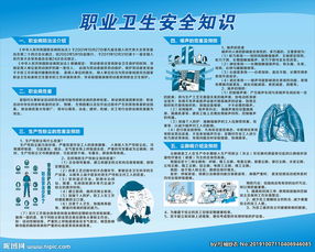 .安全环保职业卫生基本知识