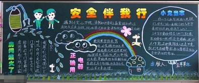 小学生交通安全知识黑板版