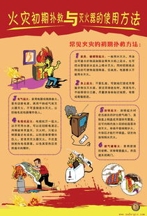 2019消防安全知识答题卷