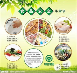 食堂夏季饮食安全知识