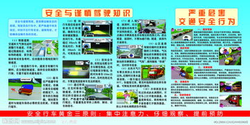 安全与谨慎驾驶知识课件