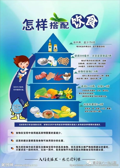 食品安全知识进课堂