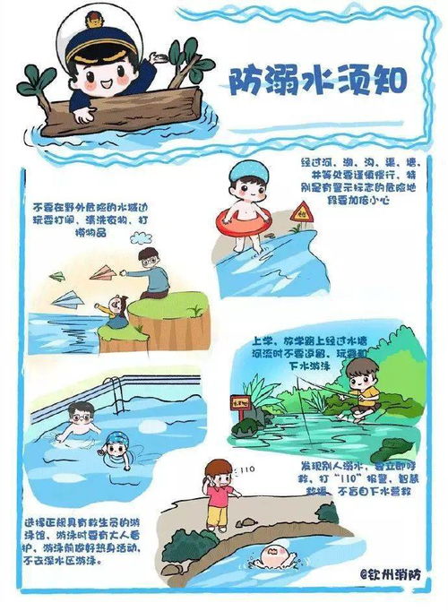 安全知识小能手微章怎么画