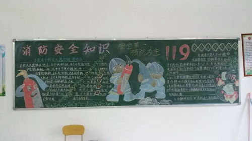 消防安全知识主题板报