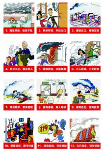 项目部火灾消防安全知识