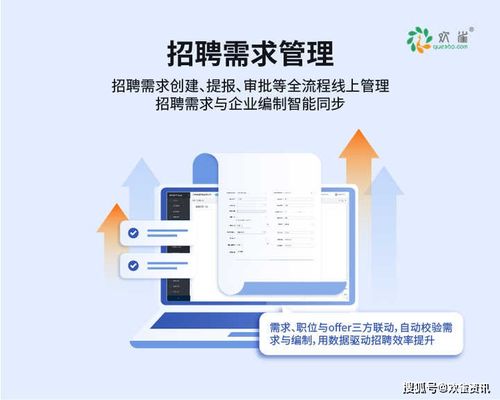 兼职安全管理员应具备哪些知识